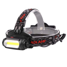 USB rechargeable 1000 lumen Head Torch